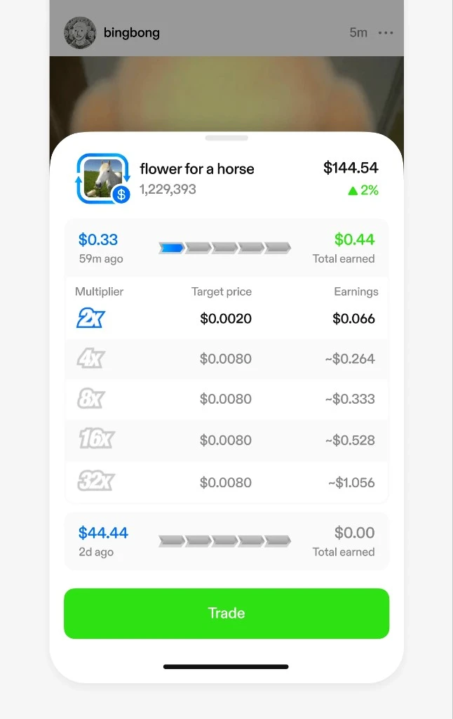 Zora autosell multiplier and trade sheet